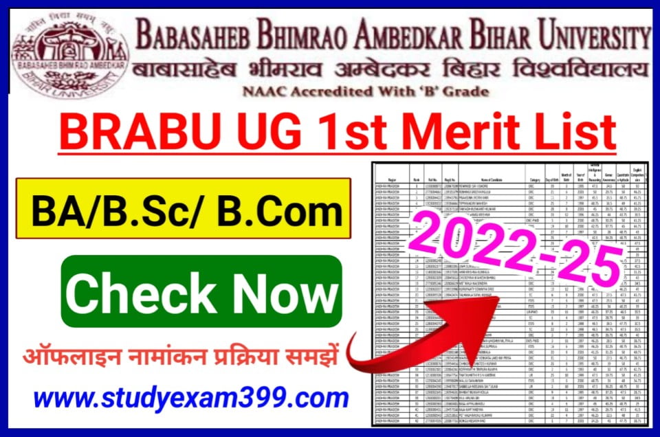 BRABU UG Part 1 Admission 1st Merit List 2022 Check Now (BA/ B.Sc/ B.Com) Direct Best Link